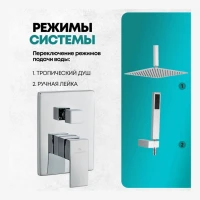 Душевая система скрытого монтажа Grocenberg GB5089CR-4, хром