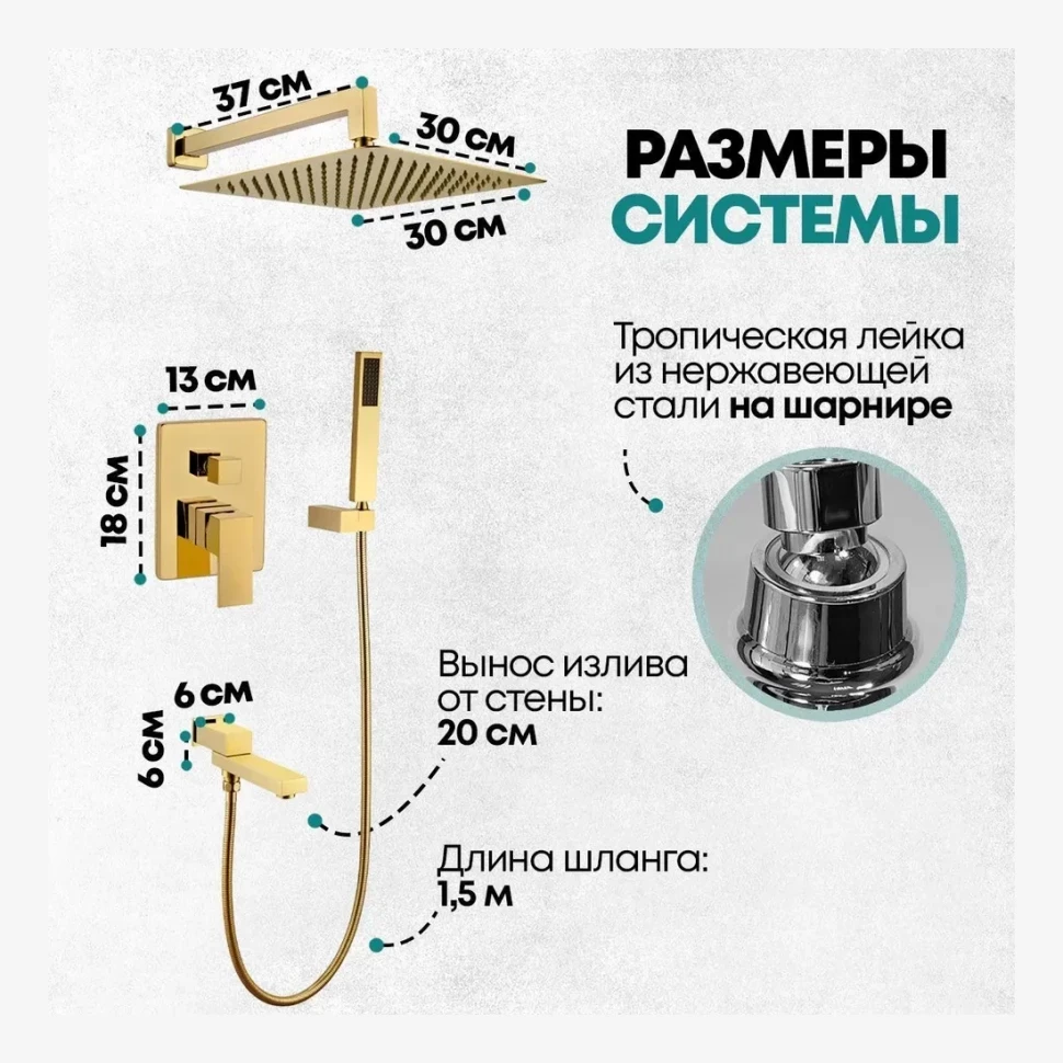 Душевая система скрытого монтажа Grocenberg GB5089GO-1, золото глянец