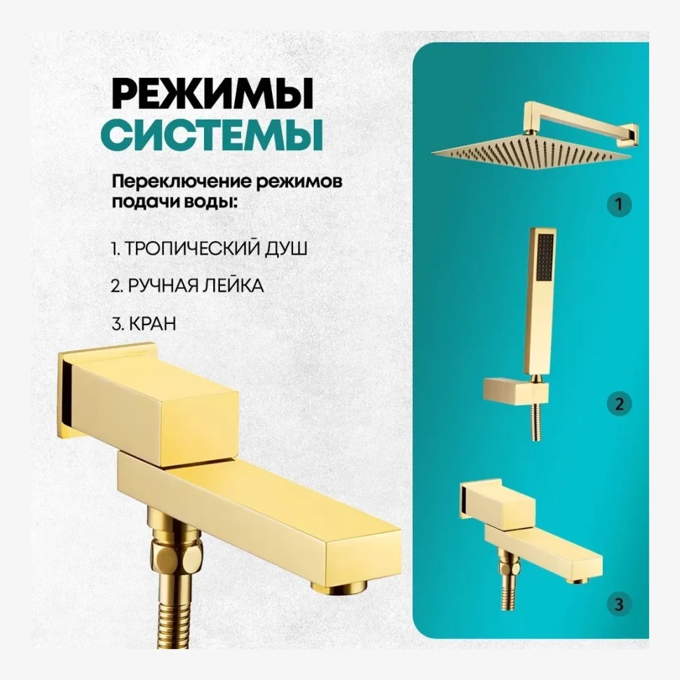 Душевая система скрытого монтажа Grocenberg GB5089GO-1, золото глянец