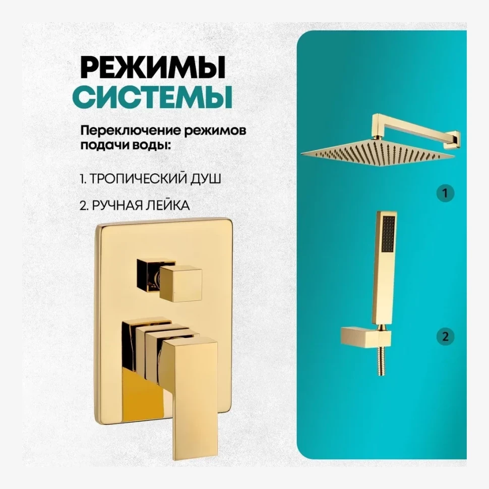Душевая система скрытого монтажа Grocenberg GB5089GO-3, золото глянец