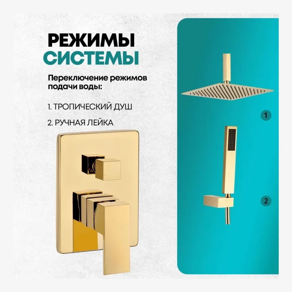Душевая система скрытого монтажа Grocenberg GB5089GO-4, золото глянец