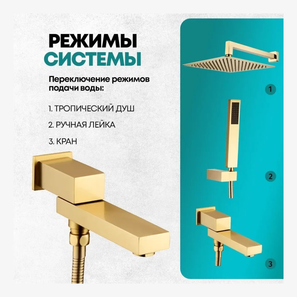 Душевая система скрытого монтажа Grocenberg GB5089MG-1, матовое золото