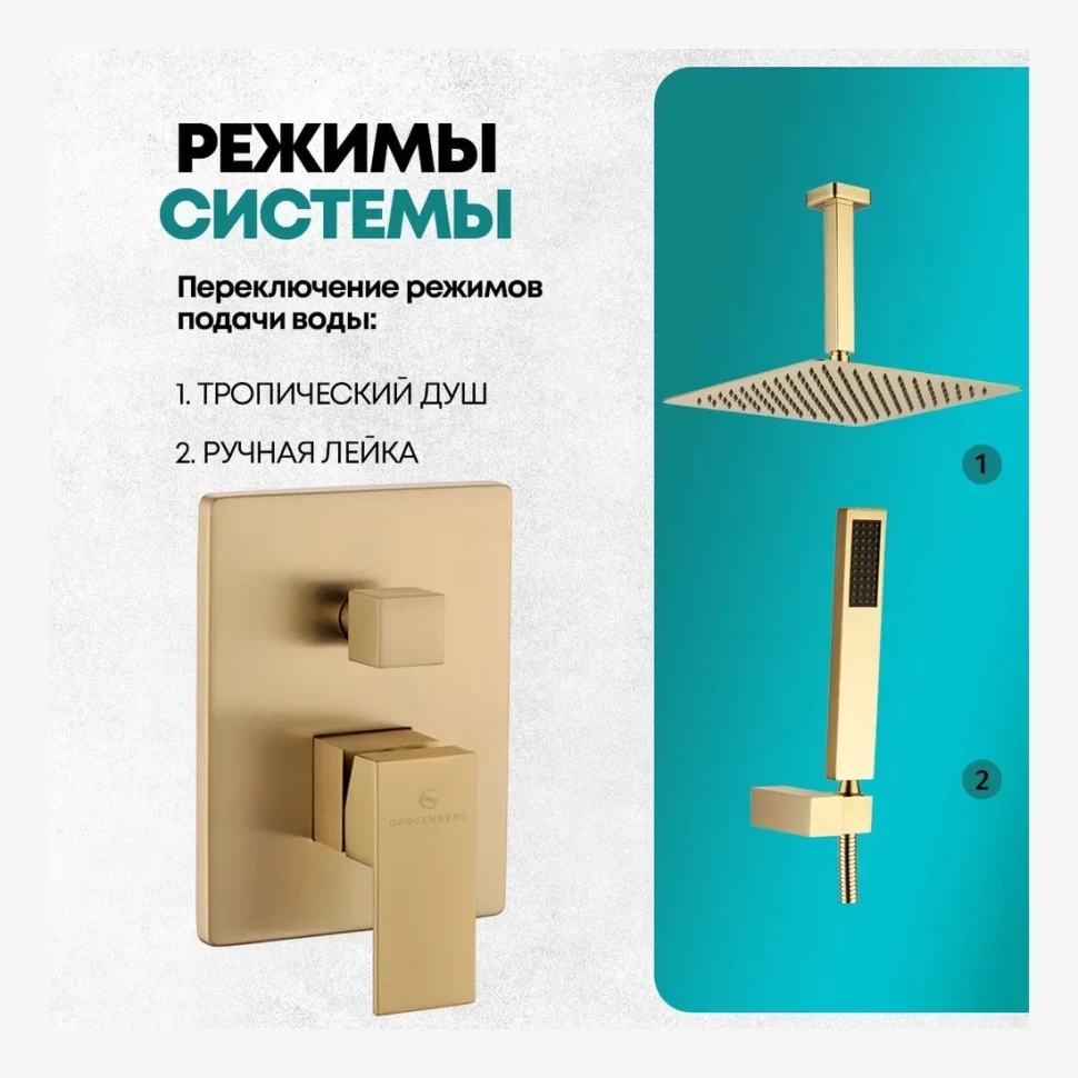 Душевая система скрытого монтажа Grocenberg GB5089MG-4, матовое золото