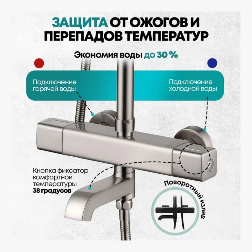 Душевая система с термостатом Grocenberg GB7005, никель