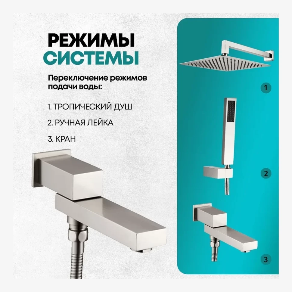 Душевая система скрытого монтажа Grocenberg GB5089NK-1, никель