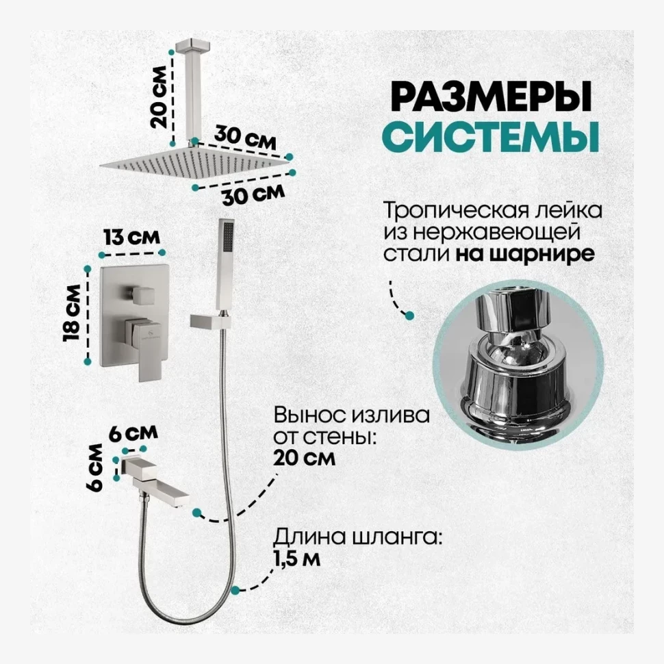 Душевая система скрытого монтажа Grocenberg GB5089NK-2, никель