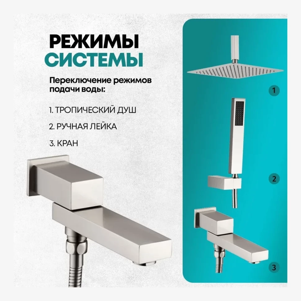 Душевая система скрытого монтажа Grocenberg GB5089NK-2, никель