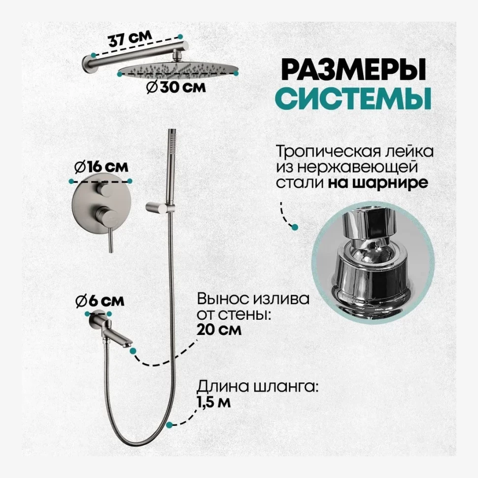 Душевая система скрытого монтажа Grocenberg GB5099BG-1, графит