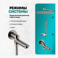 Душевая система скрытого монтажа Grocenberg GB5099BG-1, графит