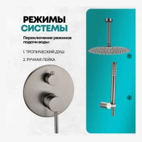 Душевая система скрытого монтажа Grocenberg GB5099BG-4, графит