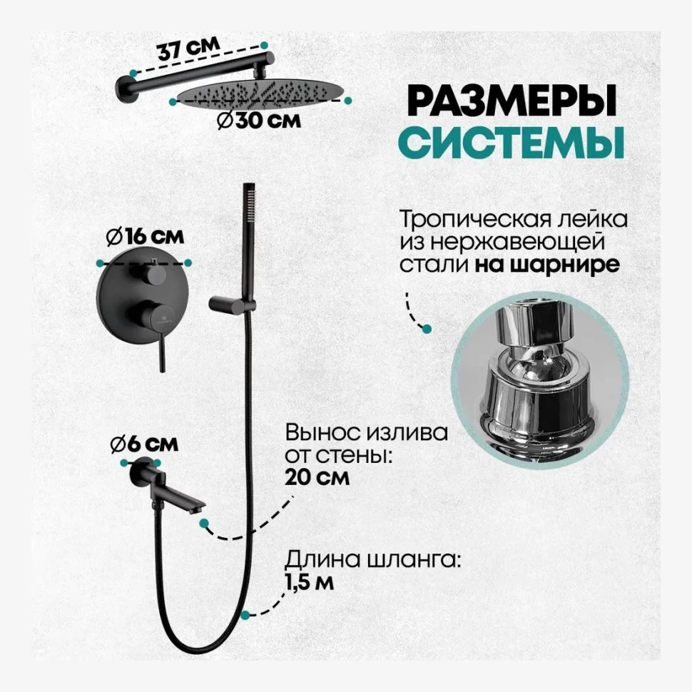 Душевая система скрытого монтажа Grocenberg GB5099BL-1, черный матовый