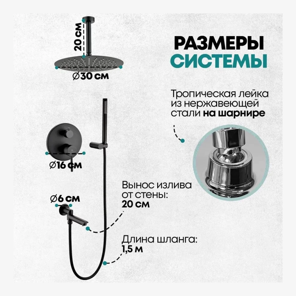 Душевая система скрытого монтажа Grocenberg GB5099BL-2, черный матовый