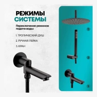 Душевая система скрытого монтажа Grocenberg GB5099BL-2, черный матовый