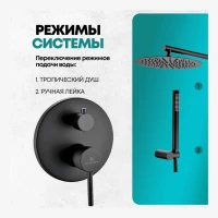 Душевая система скрытого монтажа Grocenberg GB5099BL-3, черный матовый