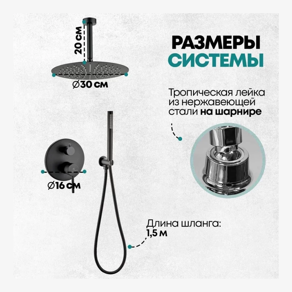 Душевая система скрытого монтажа Grocenberg GB5099BL-4, черный матовый