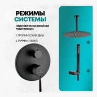 Душевая система скрытого монтажа Grocenberg GB5099BL-4, черный матовый