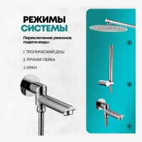 Душевая система скрытого монтажа Grocenberg GB5099CR-1, хром