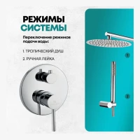 Душевая система скрытого монтажа Grocenberg GB5099CR-3, хром